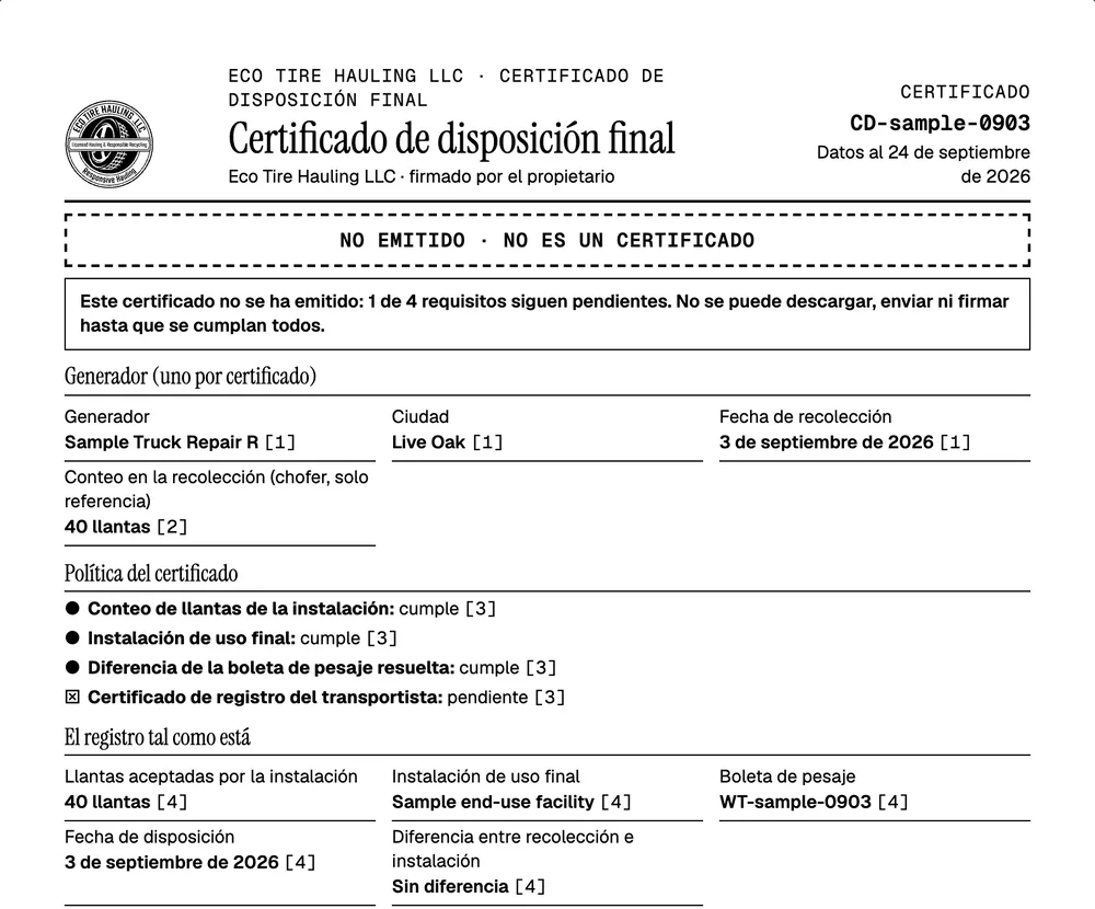 Certificado de disposición final de muestra para Sample Truck Repair R, marcado como no emitido, no es un certificado, con uno de cuatro requisitos pendiente.