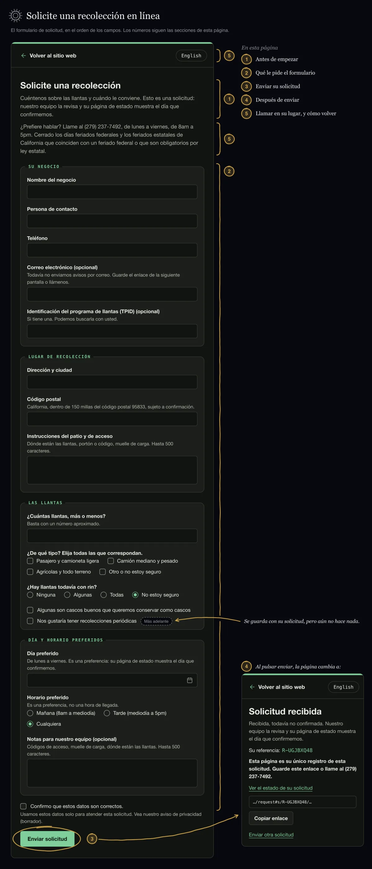 Dibujo del formulario público de solicitud (pantalla del cliente, español), calcado de la página: los cuatro grupos Su negocio, Lugar de recolección, Las llantas y Día y horario preferidos, la casilla de recolecciones recurrentes marcada Más adelante, la casilla de confirmación y el botón Enviar solicitud, con números del 1 al 5 que siguen las secciones de esta página.